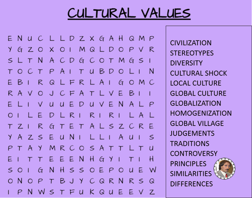 Imposing Cultural Values